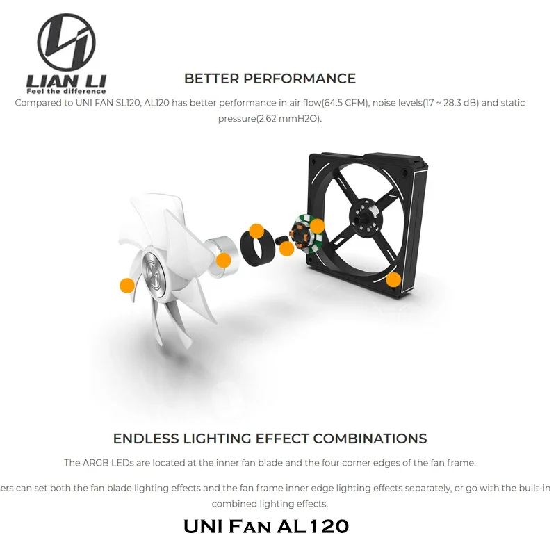 Lian Li UNI Fan AL120 ARGB Bez – Eachine Drone E010 recenzja i cena