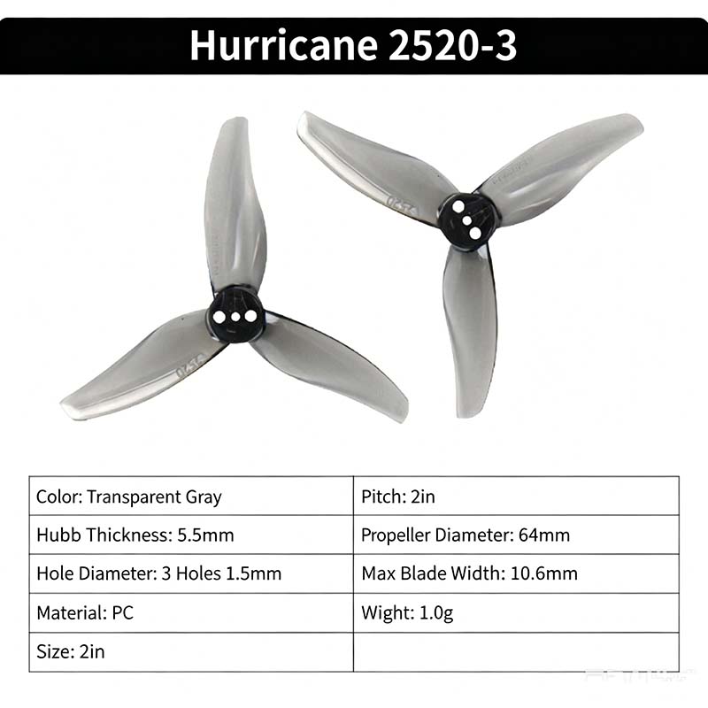 Śmigło Gemfan Hurricane 2520-3 – Drone Racing Propeller recenzja i cena